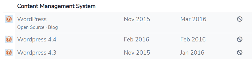 BuiltWith CMS results screenshot